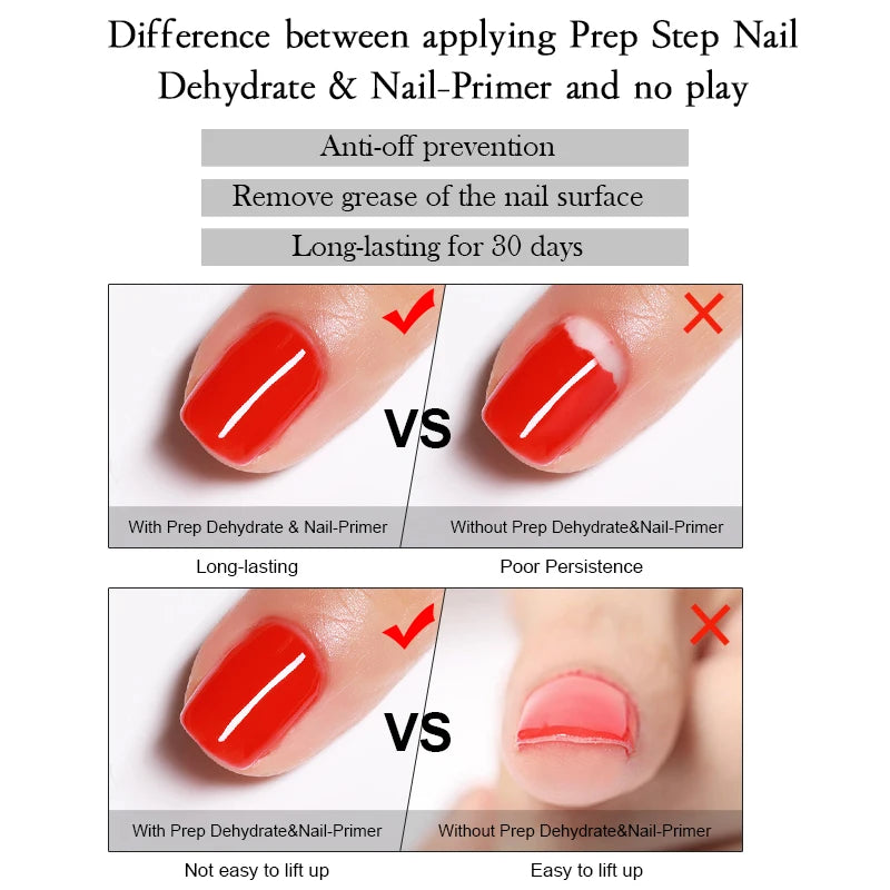 UR SUGAR Nail-Primers And Nail Prep Dehydrator Set 15ML No Need UV LED Lamp Manicures for Nail Art Gel Nail Polish Design